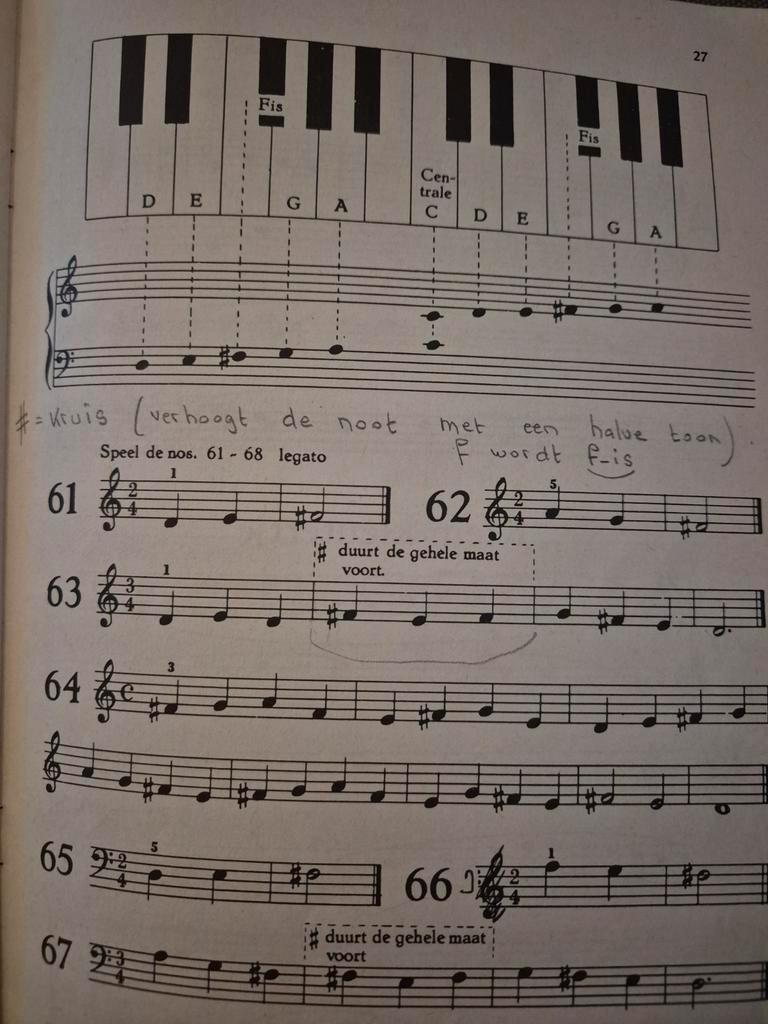 Ber Joosen - Ons Tweede Pianoboek (Oud)