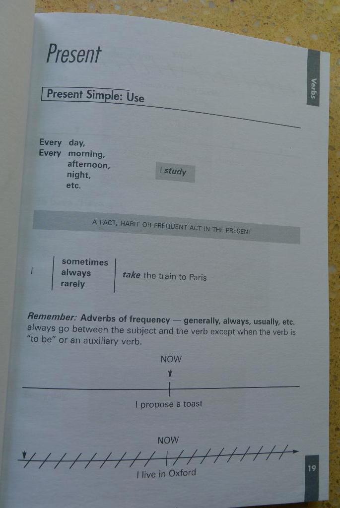 English by the CERAN method Grammar Book Gratis