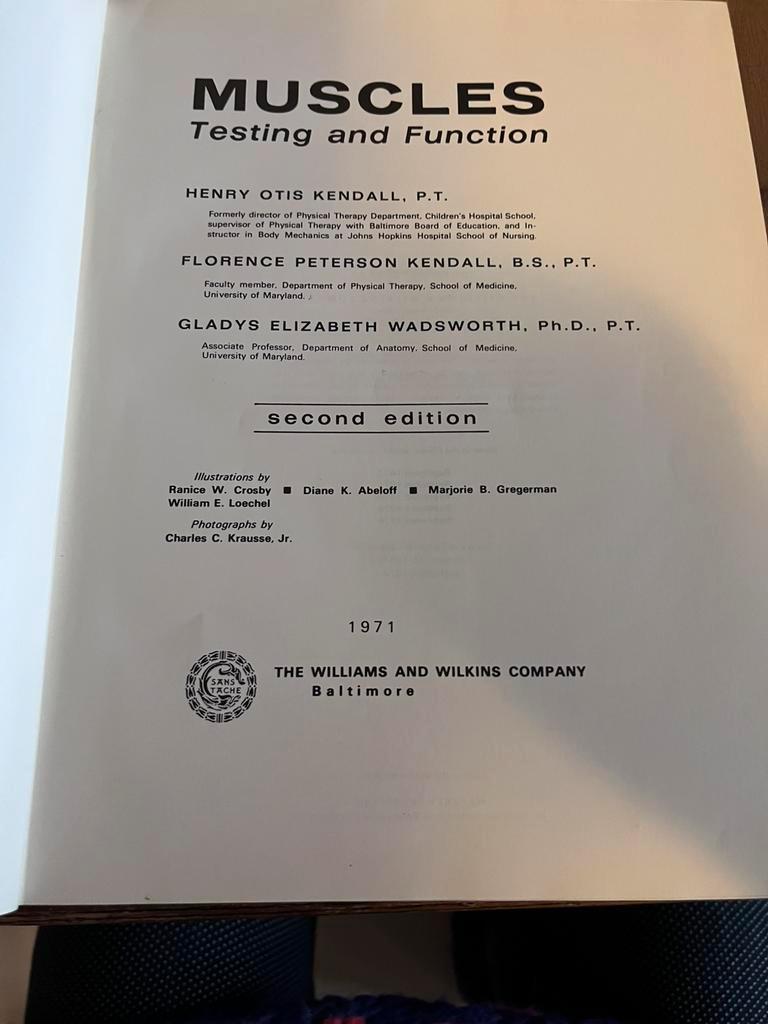 Muscles testing and function