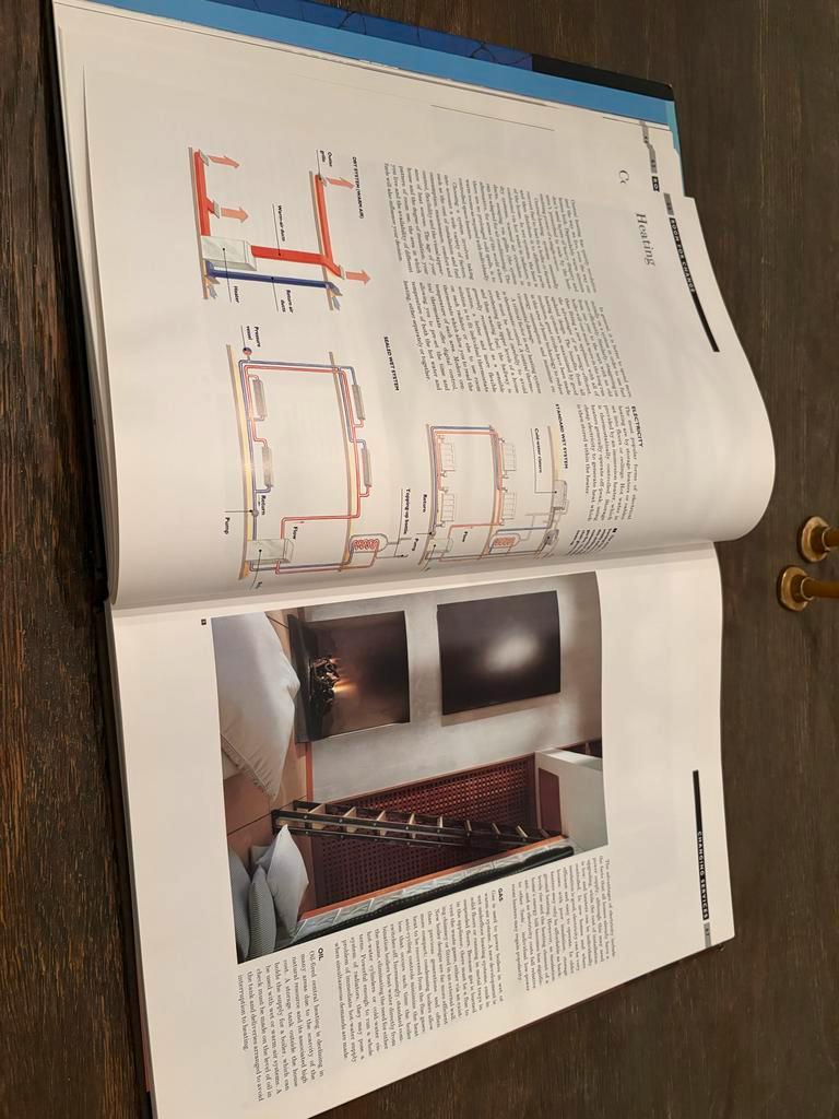 Terence Conran Interieurboek