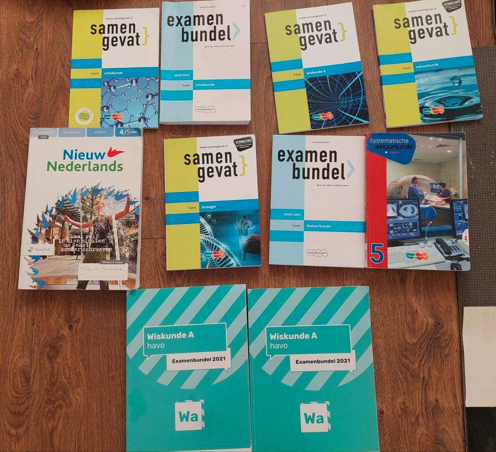 Examenbundel en Samengevat HAVO wiskunde A
