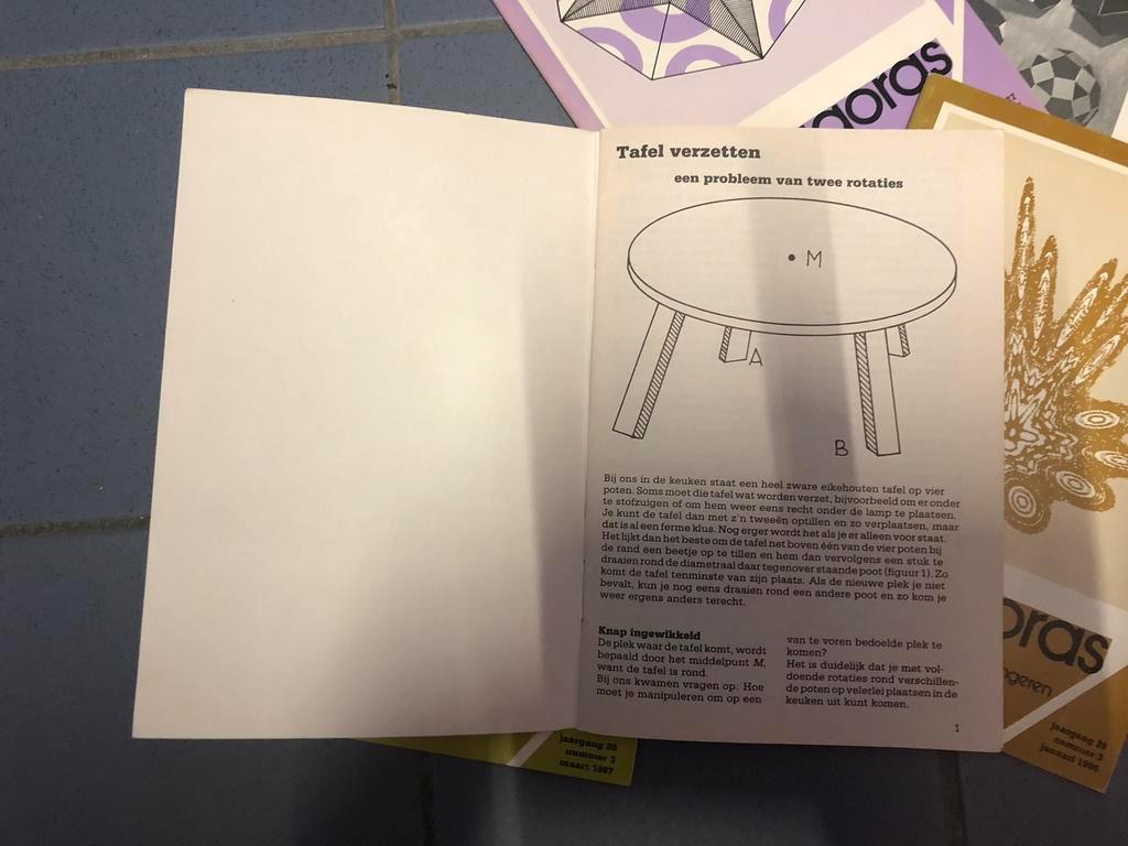 Pythagoras tijdschriften