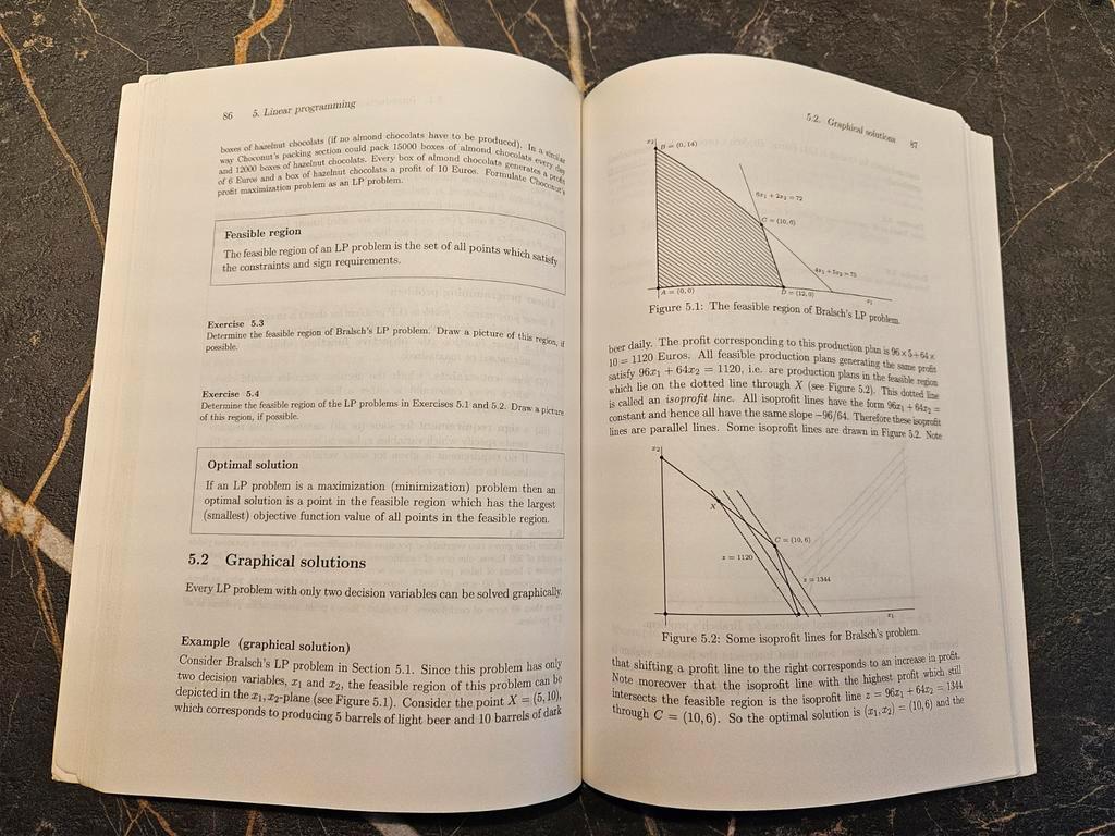 Linear & Dynamical Systems, Optimization and Games