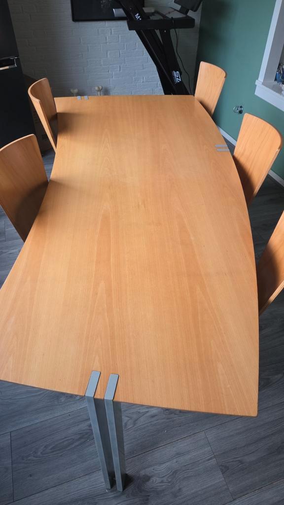 Gratis Eettafelset met Gebruikerssporen