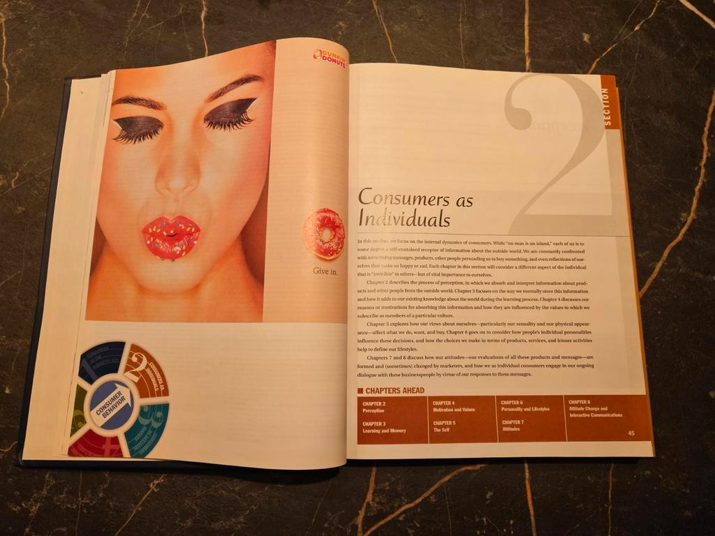 Studieboek Consumer Behavior - Michael R. Solomon