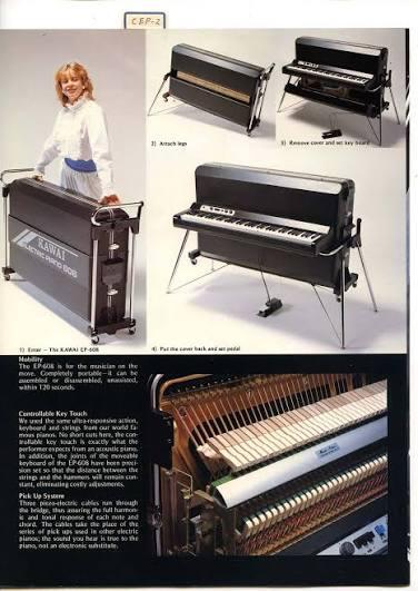 Gezocht: Kawai EP608, EP 608, EP-608