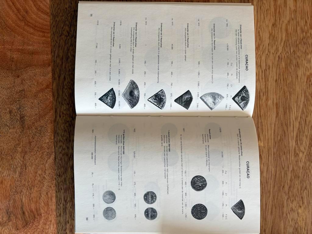 Catalogus Munten 1983, 1997, 2002 - Naslagwerk Verzamelaar