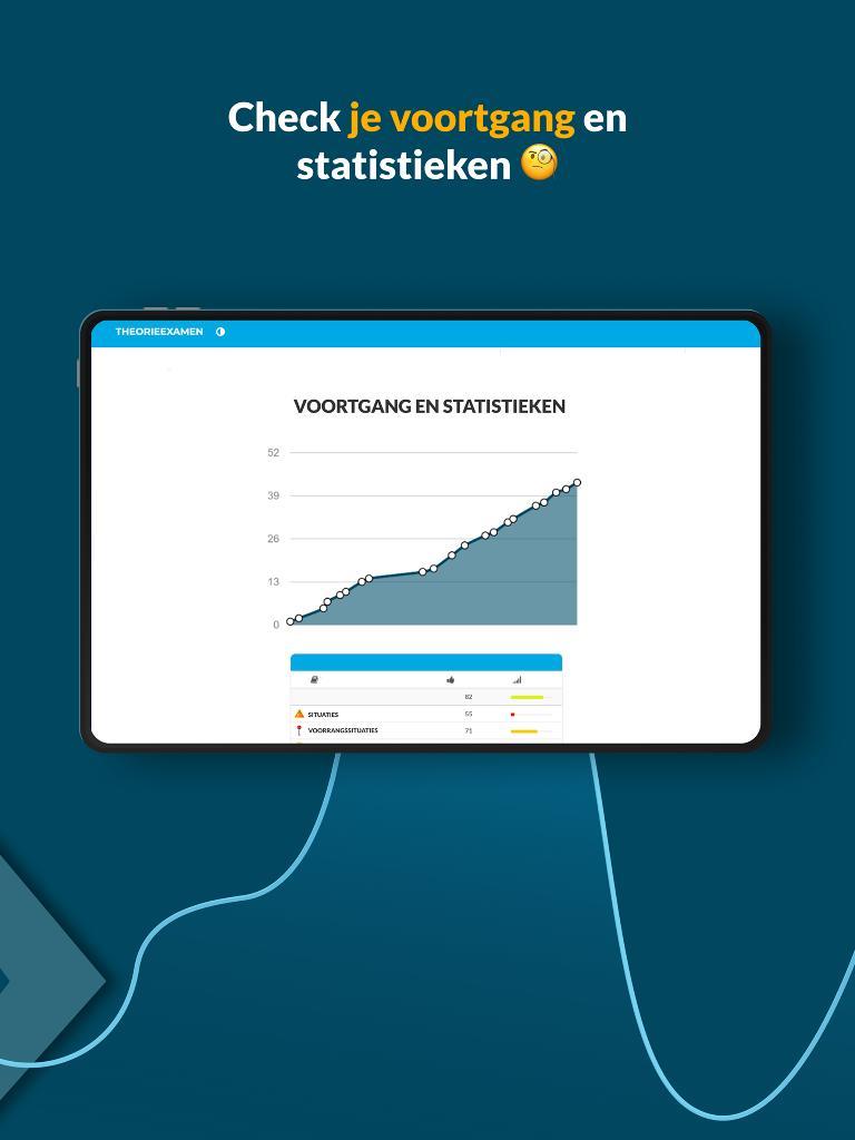 Rijbewijs B theorieboek - 8 talen - inclusief oefenexamens