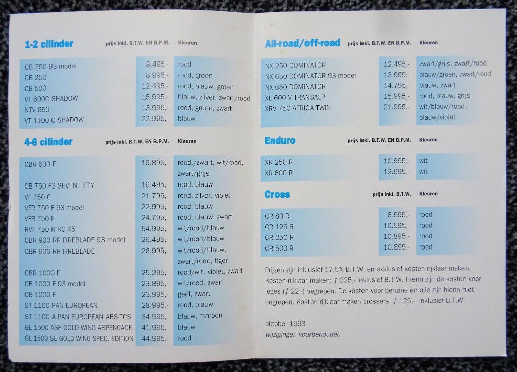 Honda magazine & modellenprogramma