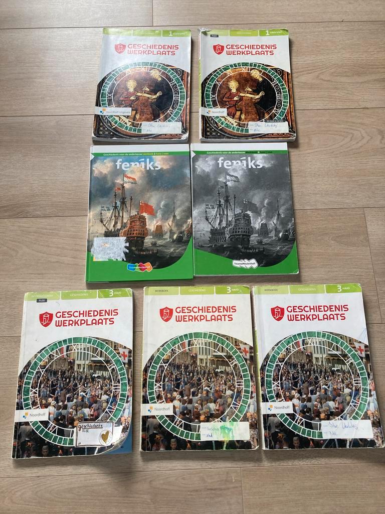 Geschiedenis Werkplaats HAVO 1-3 + Feniks