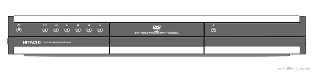 HDD DVD Recorder