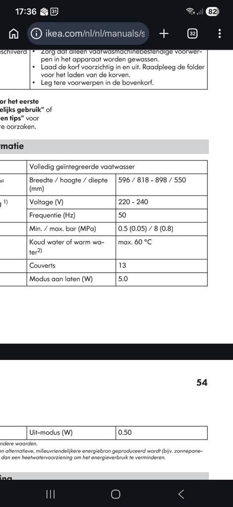 Inbouwvaatwasser Skinande 802.993.84